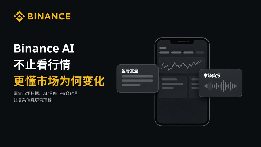A promotional graphic for 'BINANCE AI' features a smartphone displaying financial charts. Chinese text reads '不止看行情' and '更懂市场为何变化', with smaller text describing market data and AI insights.