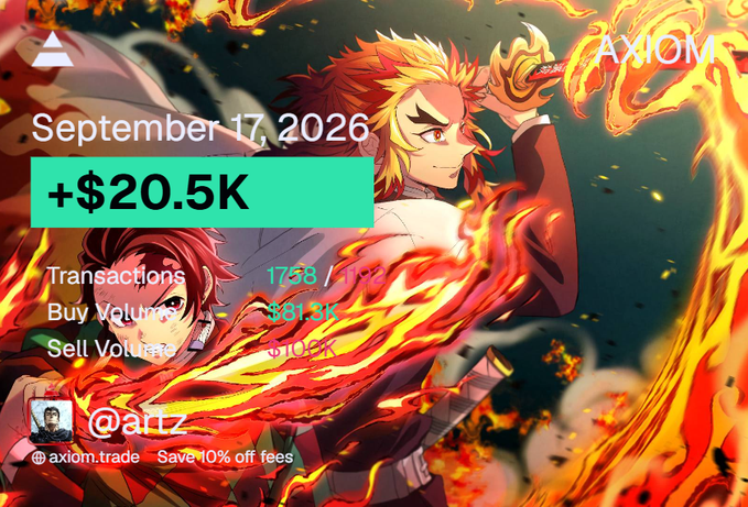 A promotional graphic for AXIOM shows a Demon Slayer anime scene with trading stats for September 17, 2026, including +$20.5K volume.
