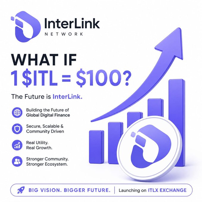 The image is a promotional graphic for InterLink Network ($ITL) featuring a purple bar chart with an upward arrow and a stylized "i" coin, displaying the headline "WHAT IF 1 $ITL = $100?" alongside key selling points like "Building the Future of Global Digital Finance" and a footer announcing its "Launching on ITLX EXCHANGE," directly visualizing the post's optimistic speculation about $ITL's potential price target.