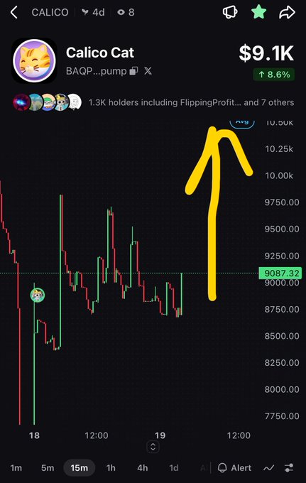 A cryptocurrency price chart for Calico Cat (CALICO) shows a price of $9.1K, up 8.6%, with a yellow arrow drawn pointing upward indicating a recent price spike on the 15-minute timeframe.