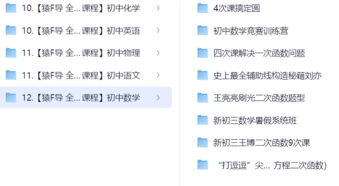 Screenshot of a cloud drive folder list featuring Chinese junior high school courses (化学, 英语, 物理, 语文, 数学) from "猿F导全…课程" alongside various math tutoring folders like "初中数学竞赛训练营" and "王亮亮刷光二次函数题型," illustrating the abundant free educational resources referenced in the post.