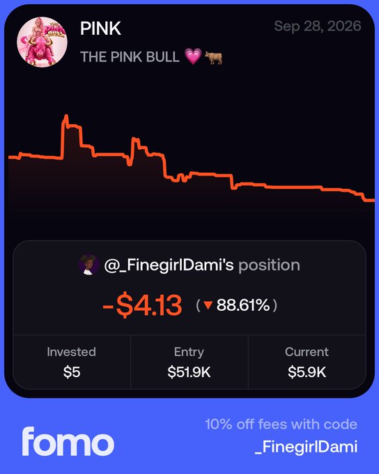 A Fomo app screenshot showing a steep 88.61% loss on the "PINK" (The Pink Bull 💖🐂) token position, where @_FinegirlDami invested $5 at $51.9K entry price and the token has crashed to $5.9K, resulting in a -$4.13 loss — illustrating the meme coin rug pull referenced in the caption "shitcoin my a$$ i'm done."