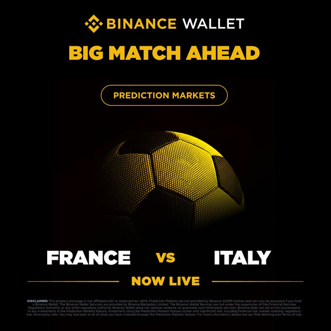 A Binance Wallet advertisement announces its "Prediction Markets" feature with the headline "Big Match Ahead," featuring a stylized yellow and black soccer ball to promote the France vs. Italy matchup now live for betting. The post connects to the image by highlighting the same football-themed prediction market, encouraging users to join the trading competition for a 100,000 USDT prize pool.