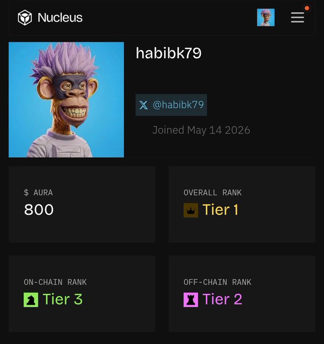 A profile page on 'Nucleus' for user 'habibk79' (@habibk79), joined May 14 2026, shows an AURA of 800 and ranks: Overall Tier 1, On-Chain Tier 3, and Off-Chain Tier 2.