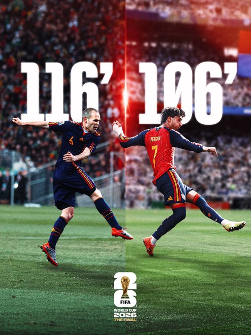 Two Spain national team players in red and blue kits celebrate on the pitch, with graphic overlays showing '116' and '196' minutes and the FIFA World Cup 2026 Final logo, referencing Spain vs. Netherlands.