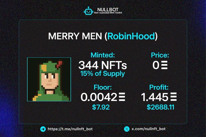 A promotional graphic for 'NULLBOT' advertising 'MERRY MEN (RobinHood)' NFTs, showing 344 minted (15% of supply), a floor price of 0.0042 ETH ($7.92), and profit of 1.445 ETH ($2688.11), featuring a pixel-art image of a green-hooded Robin Hood character.