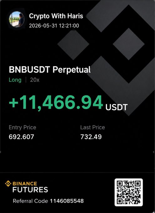 The image presents a screenshot of a message posted about Bitcoin Futures being held by Haris. The message contains a link to Binance Futures' announcement for June 1st, discussing the Binance ecosystem tokens and trade activity. It also mentions the entry price of $691 and the transaction amount of $1,464,947 US dollars. Additionally, it highlights that a large number of users have participated in this trade. The main focus of the image is on these points to provide information about the cryptocurrency trading community's response to Binance Futures' announcements.
