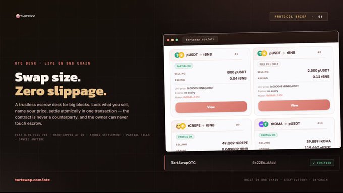 The image is a promotional graphic for TartSwap's OTC Desk on BNB Chain, featuring the headline "Swap size. Zero slippage." alongside a screenshot of the tartswap.com/otc interface displaying four large-block token swap listings, including 800 μUSDT for 0.04 tBNB, 2,500 μUSDT for 0.12 tBNB, 49,889 tCREPE for 0.045000 tBNB, and 39,889 tKOMA for 119.647 μUSDT, with the verified smart contract address 0x2266...6AdD visible at the bottom.
