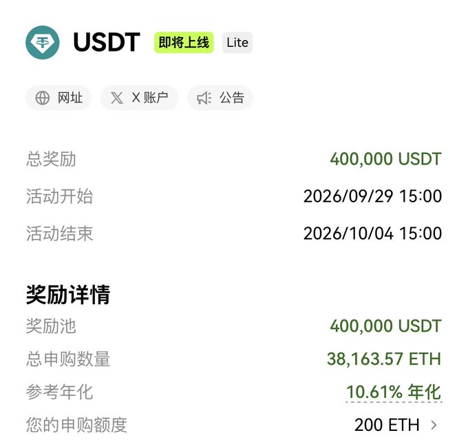 A cryptocurrency or financial product details page for 'USDT' (Lite version), showing a total reward of 400,000 USDT, activity dates from 2026/09/29 to 2026/10/04, and a subscription limit of 200 ETH.