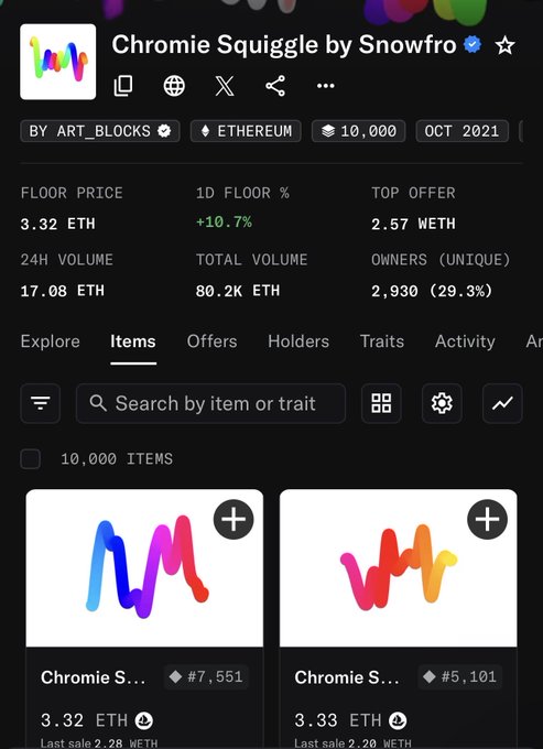 A screenshot of an NFT marketplace page for "Chromie Squiggle by Snowfro" showing a floor price of 3.32 ETH and 10,000 items on the Ethereum network.