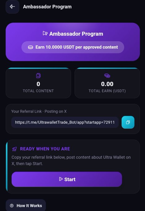 The image shows the Ultra Wallet Ambassador Program dashboard, displaying a reward of 10.0000 USDT per approved content, with current stats of 0 total content and 0.00 USDT earned. It includes a referral link (https://t.me/UltrawalletTrade_Bot/app?startapp=72911) for posting on X and a purple "Start" button, directly supporting the post's promotion of Ultra Wallet's creator earning opportunity.