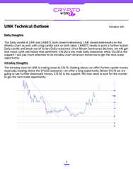 A 'LINK Technical Outlook' report dated October 4th providing daily insights and intraday thoughts for Chainlink, complete with a technical price chart.