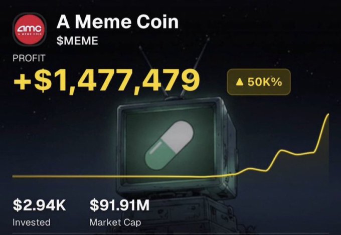 The image showcases a promotional graphic for a cryptocurrency called "$MEME - A Meme Coin," displaying a profit of +$1,477,479 (▲50K%) on an initial $2.94K investment with a $91.91M market cap, accompanied by a rising yellow chart line and a pill graphic on a TV monitor, which visually reinforces the post's claim of turning $2,940 into nearly $1.5 million in profits.
