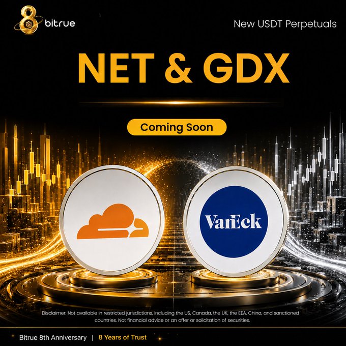 A Bitrue promotional graphic announces "NET & GDX" with a "Coming Soon" badge for new USDT Perpetuals, featuring logos for Cloudflare (orange cloud icon) and VanEck (blue circular badge) set against a stylized trading chart backdrop. The design ties to the post by highlighting Bitrue's 8th Anniversary and teasing the upcoming launch of $NETUSDT and $GDXUSDT futures trading on September 1.