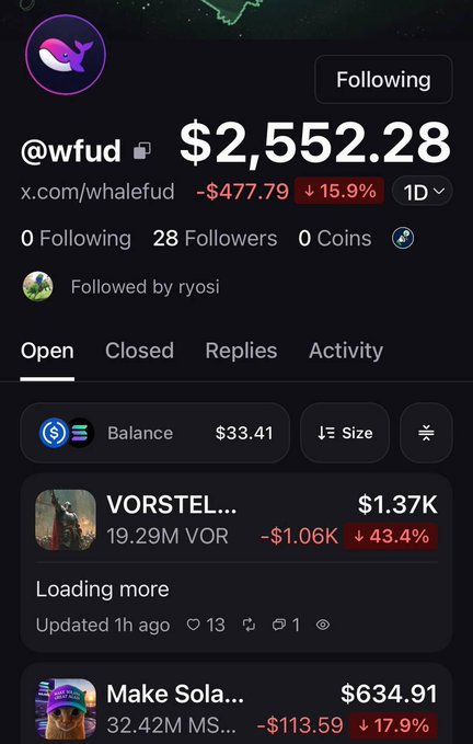 A mobile app screenshot showing a portfolio profile '@wfud' with a balance of $2,552.28, down $477.79 (15.9%), including holdings in VORSTEL and Make Sola.