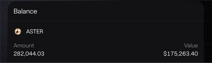 A dark-themed balance widget shows an ASTER token holding of 282,044.03 tokens valued at $175,263.40.