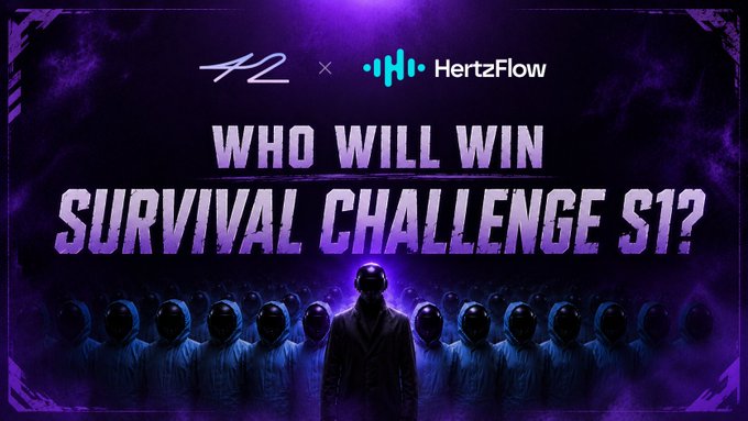 The image shows a promotional banner for "Survival Challenge S1," featuring a lone figure in a dark hoodie surrounded by figures in white masks, with logos for "42" and "HertzFlow" displayed at the top. The bold text "WHO WILL WIN SURVIVAL CHALLENGE S1?" perfectly matches the post's announcement of the trading competition, where 100 selected traders compete over 14 days for a share of $15K.