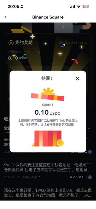A mobile app screenshot of 'Binane Square' showing a Chinese congratulations popup ('恭喜！') for receiving a 0.10 USDC reward, with additional text mentioning WLD cryptocurrency trading.