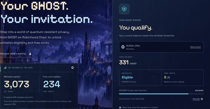 A promotional interface for 'GHOST' cryptocurrency with the headline 'Your GHOST. Your invitation,' showing a connected wallet holding 8,5541.592w $GHOST, a balance of 331 $GHOST, 3,073 whitelist wallets, 234 free-mint wallets, and 3/5 free mints based on holdings.