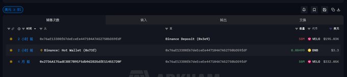 The image shows a computer screen displaying a webpage that has a lot of information about different cryptocurrencies. The text on the page includes terms like "bitcoin", "etherium", "ethereum", and "bitcoin mining". The website also provides details about the current value of Bitcoin, Etherium, and Ethereum in US dollars. The image is accompanied by a caption that reads: "As long as I don' t sell, it's not a loss, but if I don't sell soon, I really won't even have bus fare left."