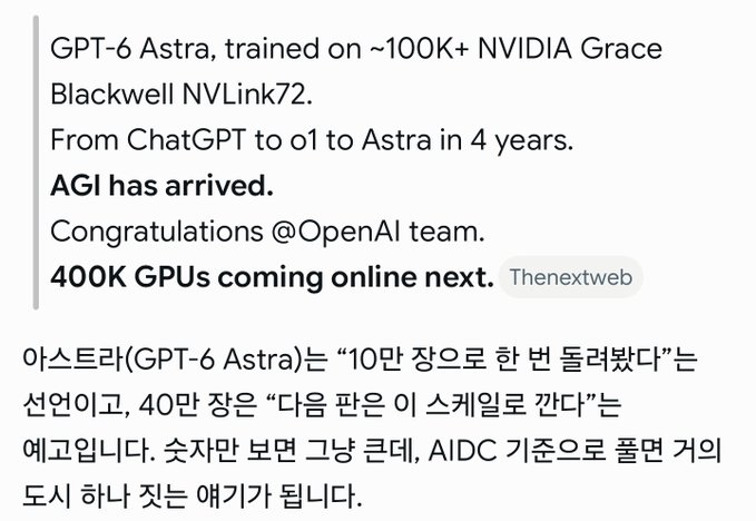 A social media post about GPT-6 Astra being trained on 100K+ NVIDIA Grace Blackwell NVLink72 chips, with a quoted claim that "AGI has arrived" and that 400K GPUs are coming online next—paired with a caption noting that Astra refers to training scale and 400K refers to the next scaling stage, exemplified by Jensen Huang's mention that 400,000 GPUs would consume roughly 670MW and cost around $4 in annual electricity at full throttle.
