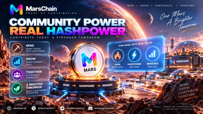 Promotional banner for "MarsChain Proof of Contribution" with the slogan "COMMUNITY POWER REAL HASHPOWER - One Mars A Brighter Tomorrow," featuring sections for MINE, GROW, TOGETHER, and A BRIGHTER TOMORROW with a Mars coin graphic.