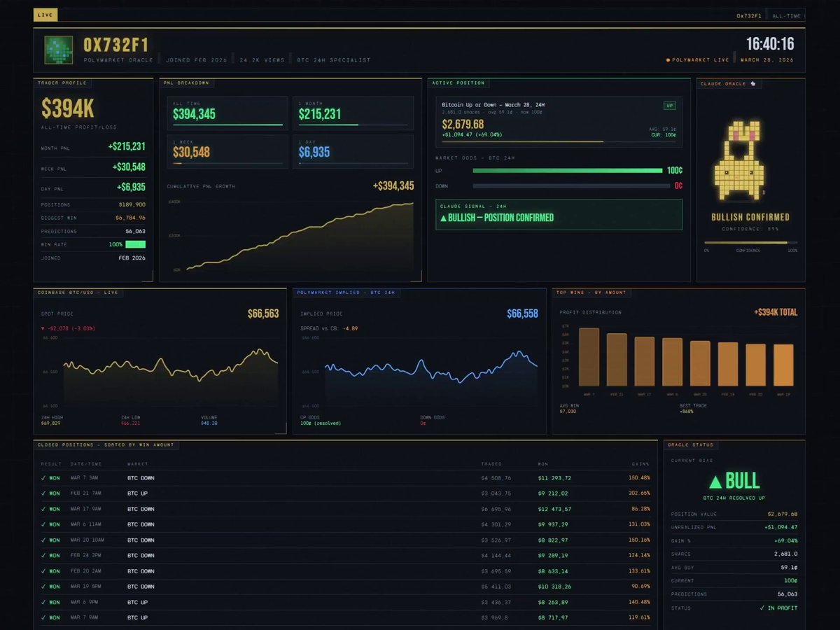 xtrp screen with a yellow bar graph, green line graph, and red bar graph displaying stock prices for companies A, B, C, D, E, F, G, H, I, J, K, L, M, N, O, P, Q, R, S, T, U, V, W, X, Y, Z.