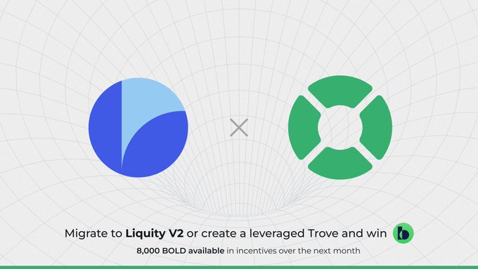 Promotional graphic for Liquidity V2 migration with text: 'Migrate to Liquity V2 or create a leveraged Trove and win 8,000 BOLD available in incentives over the next month', featuring the Liquity and BOLD logos.