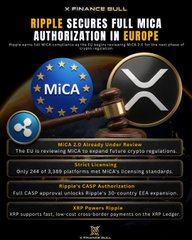 The image is an XRP Finance Bull promotional graphic highlighting Ripple's MiCA compliance and EU regulatory advantages, featuring text about Ripple securing full MiCA authorization in Europe, MiCA 3.0 review, MiCA licensing, Ripple's MiCA Authorization, and XRP Players Rights, alongside an image of the XRP logo and EU stars—visually tying XRP's regulatory progress to the post's claim about XRP Ledger's built-in infrastructure for fast, frictionless settlement.