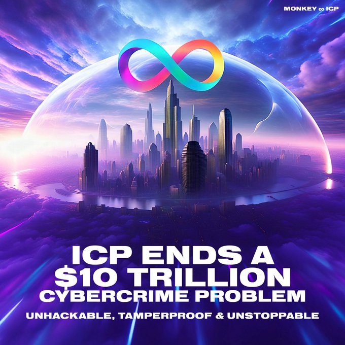 A promotional graphic for Monkey ∞ ICP featuring a colorful infinity logo over a futuristic city skyline, with text reading 'ICP ENDS A $10 TRILLION CYBERCRIME PROBLEM - UNHACKABLE, TAMPERPROOF & UNSTOPPABLE.'