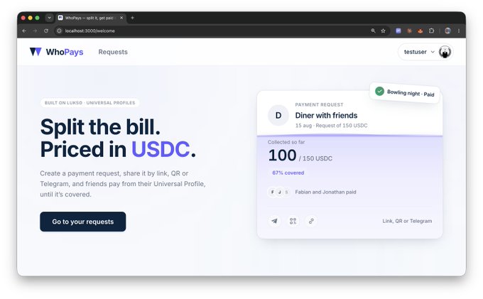 The image shows the WhoPays landing page on localhost:3000/welcome, featuring the headline "Split the bill. Priced in USDC." alongside a payment request card for "Diner with friends" showing 100/150 USDC collected (67% covered) with a "Bowling night · Paid" notification. The page directly illustrates the post's description of the LUKSO-based bill-splitting app, demonstrating the core flow: creating a payment request, sharing it, and tracking contributions from friends in USDC.