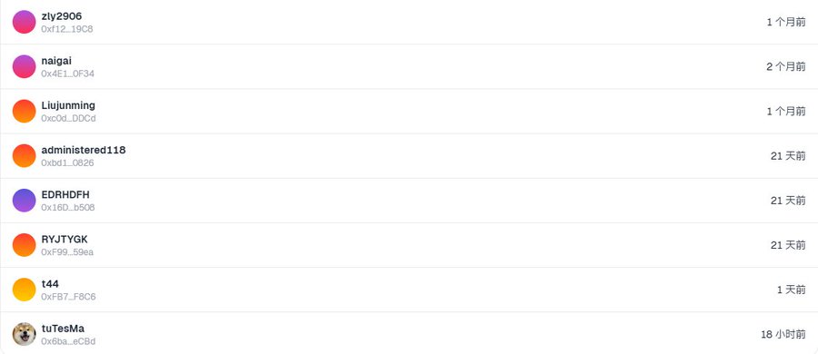 A list of user profiles with colored avatars, usernames such as 'zly2906', 'naigai', and 'Liujunming', wallet addresses like '0xf12...19C8', and Chinese timestamps indicating time elapsed.