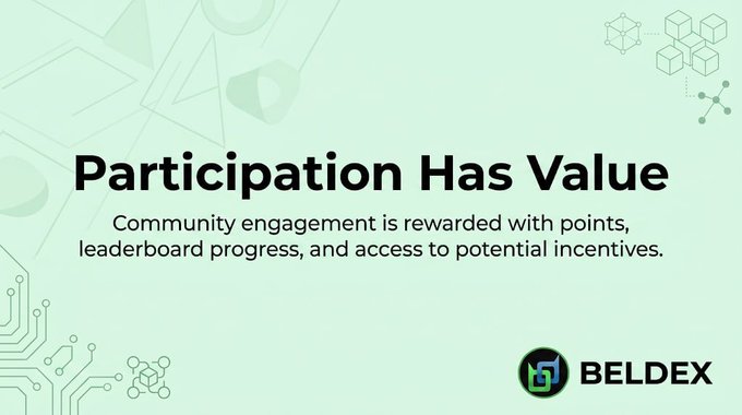 A light green promotional graphic reads 'Participation Has Value' with the subtext 'Community engagement is rewarded with points, leaderboard progress, and access to potential incentives,' featuring the Beldex logo in the bottom right.