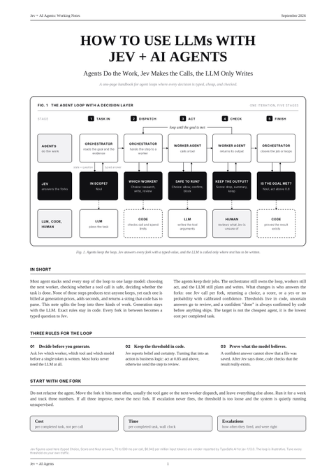 An article titled 'HOW TO USE LLMS WITH JEV + AI AGENTS' showing a flowchart explaining how agents handle decisions and execute tasks.