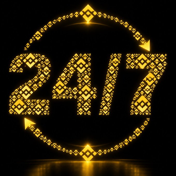A glowing gold "247" constructed from pixelated geometric patterns is encircled by a sweeping arrow, symbolizing round-the-clock activity. The design visually reinforces the caption's message of uninterrupted, 24/7 market engagement with no opening or closing bells.