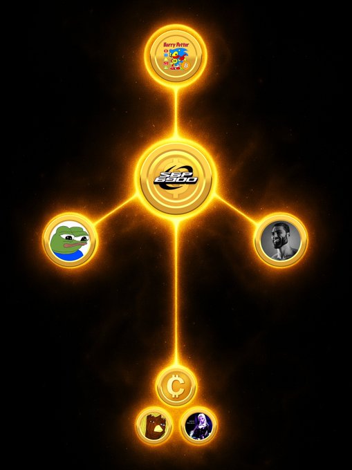 A digital graphic showing interconnected golden glowing orbs on a black background, with logos including 'Berry Pottle', 'Top Step', a Pepe frog, Drake, and 'CIP'.