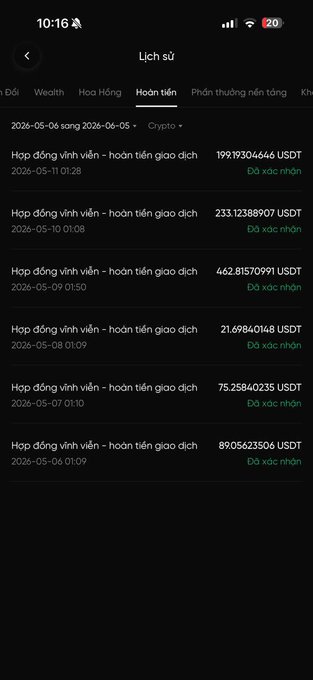 The image shows a Vietnamese crypto trading app's transaction history ("Lịch sử Hoàn tiền" - Cashback History) screen displaying daily USDT rebate earnings ranging from approximately 21.69 to 890.56 USDT per day between May 5-11, 2026, all marked as "Đã xác nhận" (Confirmed). The substantial cashback amounts directly relate to the post's complaint about high transaction fees, illustrating how these rebates effectively offset the hidden costs the user warns about.