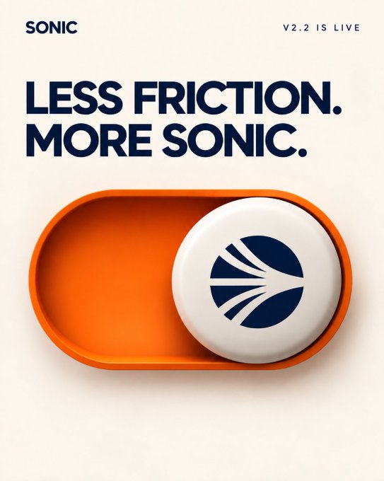 A promotional poster for SONIC V2.2 with the tagline 'LESS FRICTION. MORE SONIC.' featuring a 3D-rendered logo in an orange tray.