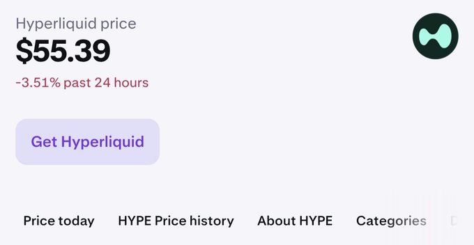 The image displays the current price of Hyperliquid at $55.39, which has decreased by 3.51% over the past 24 hours.

This screenshot accurately mirrors the emotional rollercoaster described in the accompanying post. The post highlights the unpredictable journey of tracking $HYPE's price, echoing the daily fluctuations shown in the Hyperliquid price chart. Just as the post mentions the mix of hope and frustration in watching $HYPE, the image shows how cryptocurrency prices like Hyperliquid can swing dramatically, mirroring the emotional highs and lows experienced by investors. It's a reminder of the challenges and excitement inherent in the crypto market.