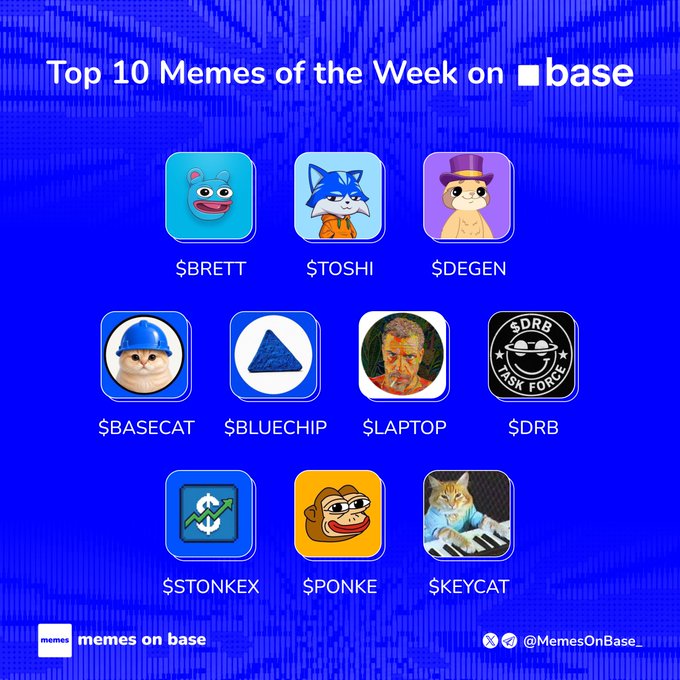 The image is a promotional graphic titled "Top 10 Memes of the Week on base," featuring the tickers $BRETT, $TOSHI, $DEGEN, $BASECAT, $BLUECHIP, $LAPTOP, $DRB, $STONKEX, $PONKE, and $KEYCAT alongside their respective meme icons, with branding from "memes on base" and the handle @MemesOnBase. The accompanying post ranks and comments on these same Base meme coins, with the first four highlighted—$BRETT, $TOSHI, $DEGEN, and $BASECAT—matching the top row of the graphic and providing deeper insights on each coin's market cap, community, and recent activity.