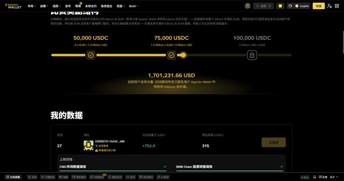The image shows a Binance Wallet promotion page in Chinese for "Agentic Wallet" featuring tiered deposit bonuses (50,000/75,000/100,000 USDC), with the user's data showing rank 27, address ending in a60B, and rewards of 752.4 AUM and 315 USDC, relating to the poster's experience competing for top rankings in the promotion.