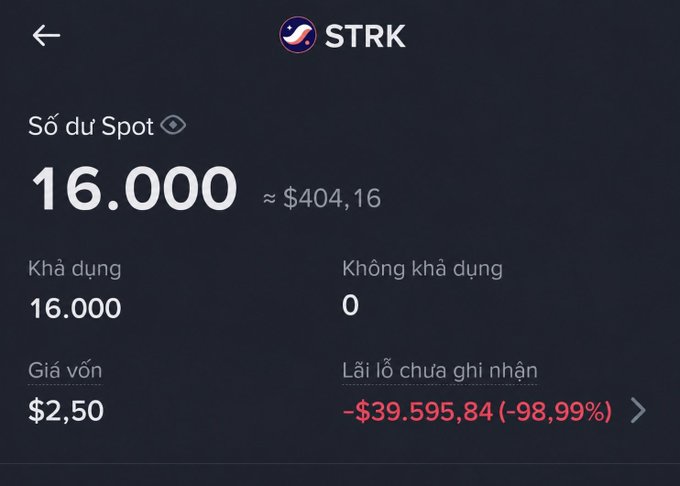 A cryptocurrency portfolio screen in Vietnamese showing STRK token with 'Số dư Spot' (Spot Balance) of 16.000 (~$404.16), cost basis of $2.50, and an unrealized loss of -$39,595.84 (-98.99%).