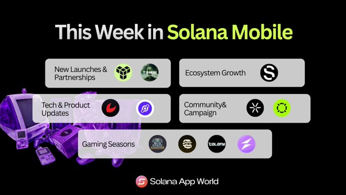 The image features a poster for a weekly summary of the week's events at Solana Mobile, which includes information about new launches, partnerships, ecosystem growth, tech & product updates, gaming seasons, and more. The poster also highlights the release of the Solana Mobile app on September 1st.