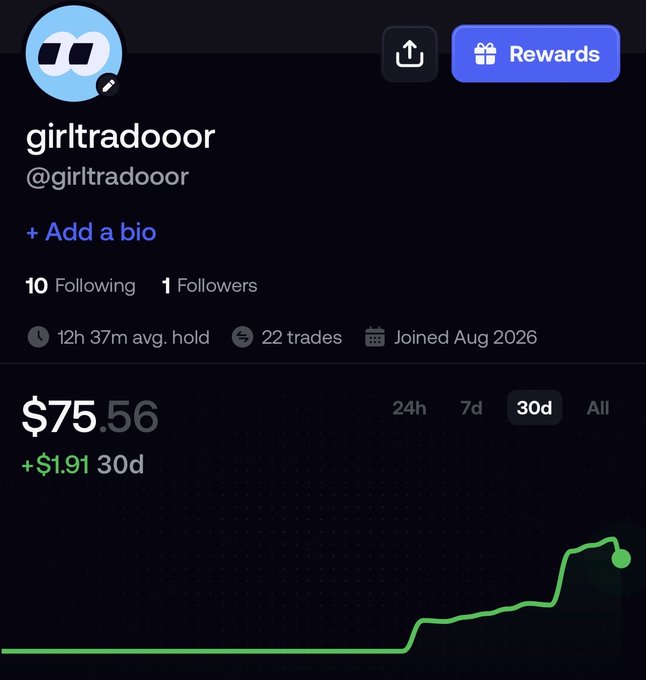 A profile screenshot of 'girltradooor' on a trading platform showing a portfolio value of $75.56 with a +$1.91 30d gain, 1 follower, and a 22 trades history.