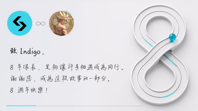 A digital anniversary graphic features handwritten Chinese text addressed to 'Indigo' wishing an 8-year anniversary, alongside logos and an infinity symbol.