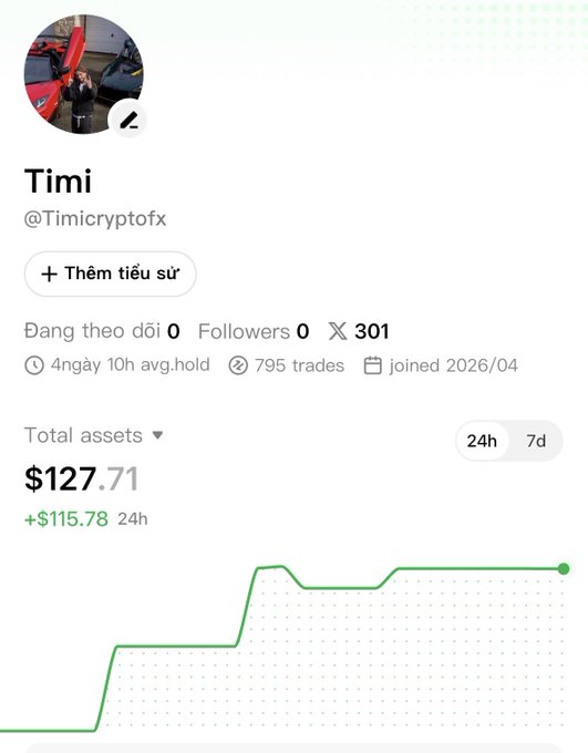 Profile page for 'Timi' (@Timicryptofx) showing 0 followers, 301 X followers, 795 trades, total assets of $127.71 with a +$115.78 24h change.