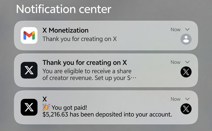 An X (Twitter) notification center displaying messages about X Monetization eligibility and a payment deposit of $5,216.63.