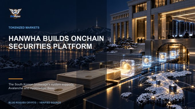A news graphic from Blue Rogues Crypto announces 'HANWHA BUILDS ONCHAIN SECURITIES PLATFORM' with the headline 'TOKENIZED MARKETS'.
