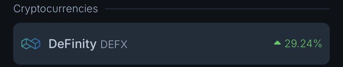 A dark interface displays the cryptocurrency 'DeFinity' (DEFX) showing a positive price change of 29.24% indicated by a green upward triangle.