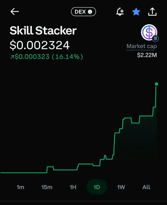 Mobile DEX chart showing "Skill Stacker" token priced at $0.002324, up 16.14% ($0.000323), with a market cap of $2.22M and a 1D timeframe view displaying a sharp green price spike.